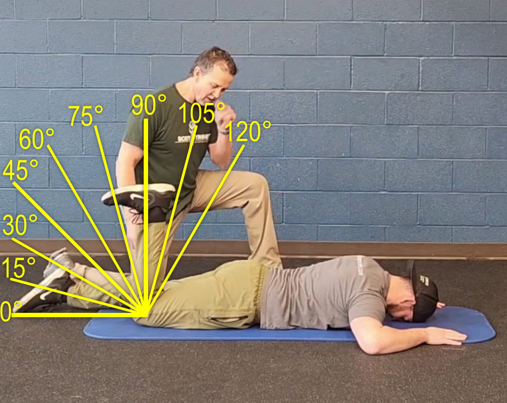 ideal and intermediate angle measures for this test